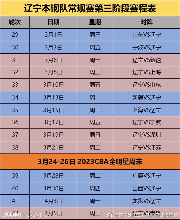 米兰的另一位新主帅人选则是阿巴特，目前阿巴特执教米兰青年队，在青年联赛和青年欧冠的成绩都不错，并且培养出很多优秀的年轻球员。